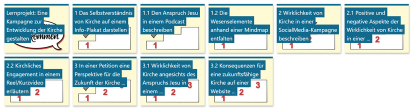 Quelle: © ZSL-MoodleBW